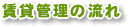 ���ݕ����̗���